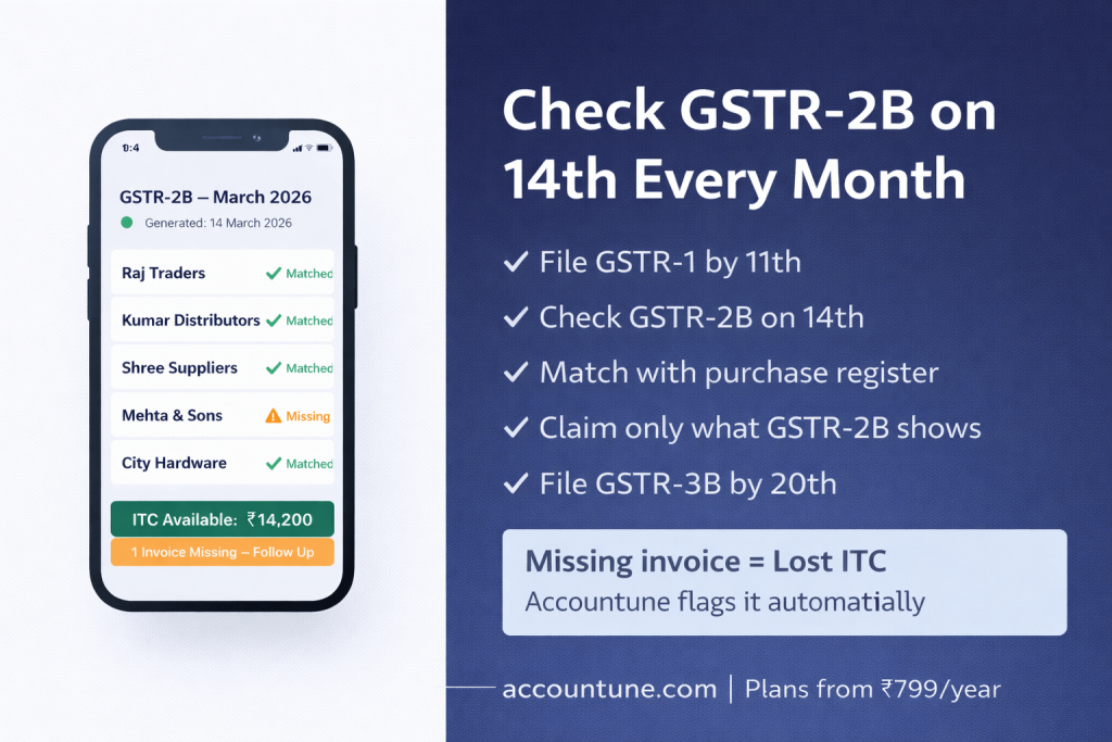 gstr-2b-1024x683